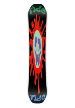 Vendite Volcom || Anon || Red Bull -Vendite Volcom || Anon || Red Bull ac13964u 1