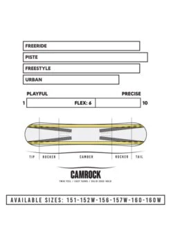 TAVOLA SNOWBOARD BOREALIS TUNDRA 2023 -Vendite Volcom || Anon || Red Bull ac14477uu 2